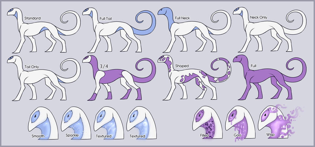 Deathling Glowgel Traits