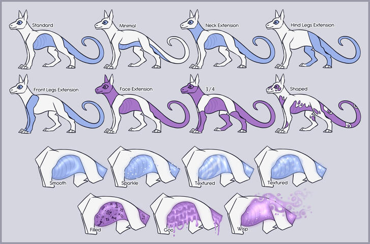 Soullurker Glowgel Traits
